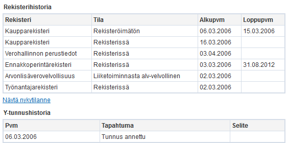 33 määrät, vaikka rekisteriä ei olisi enää voimassa. (Yritys- ja yhteisötietojärjestelmän www-sivut, 2014.) Kuva 2. Yrityksen rekisterihistoria.