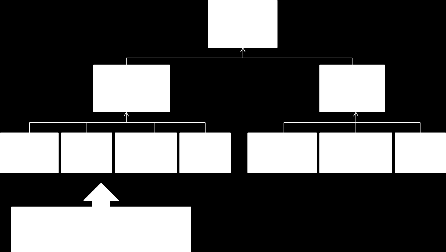 32 6. Kuvaus kolmesta mittaamista kehittäneestä case-projektista kuntasektorilta 6.1.