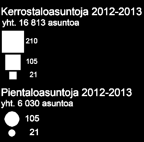 saavutettavissa kävellen, pyöräillen tai vähintään melko tiheällä joukkoliikenteellä (SAVU-vyöhykkeet