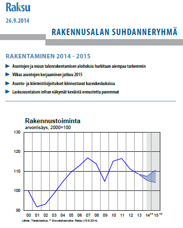 VALTIOVARANMINISTERIÖ Julkaisu löytyy VM:n sivuilta osoitteesta: http://www.vm.