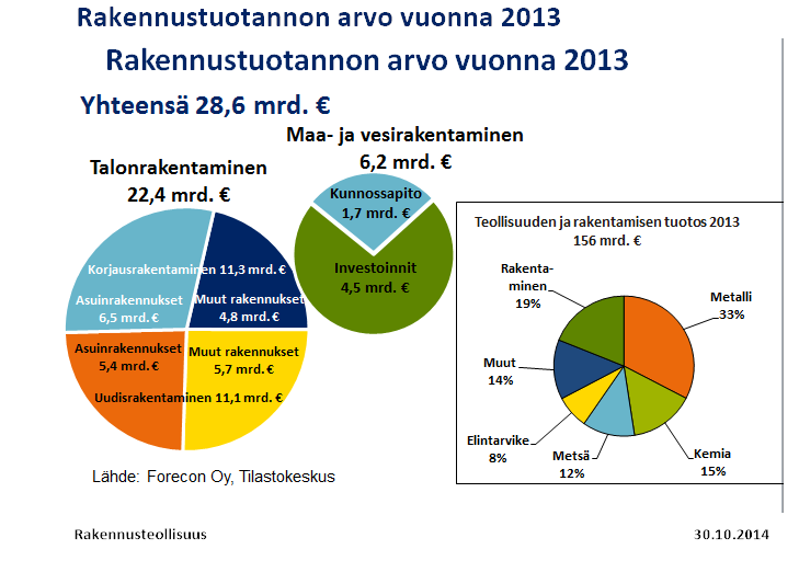 INFRA ry 17.12.