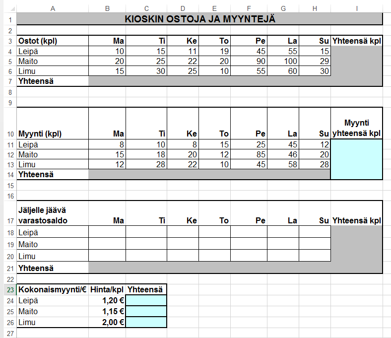 Amiedu Harjoitustehtävät 17 (33) 5.6.