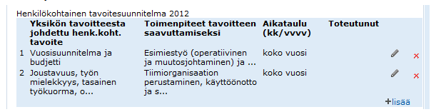 Liite 8: Kehityskeskusteluun valmistautumisen ohje, vuosi 2012 Olen varannut meille kehityskeskustelun seurannan ajankohdan.