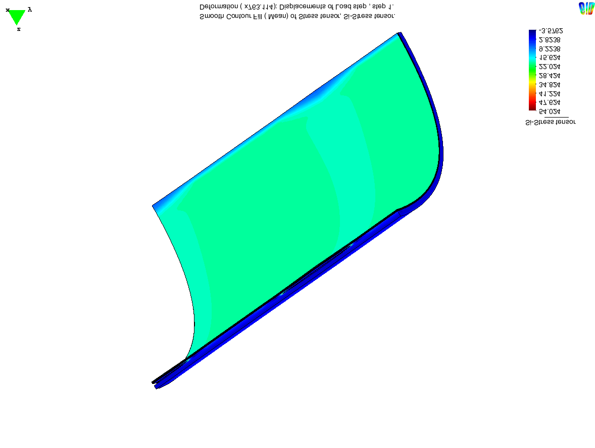 r i 2 / r 0 2 1 10 2 RIC1 10 4 RIC1 10 5 RIC2S 10 3 RIC2S 10 4 10 4 10 6 (a) 10 8 0 500 1000 iteraatio (b) 1500 2000 Kuva 5.