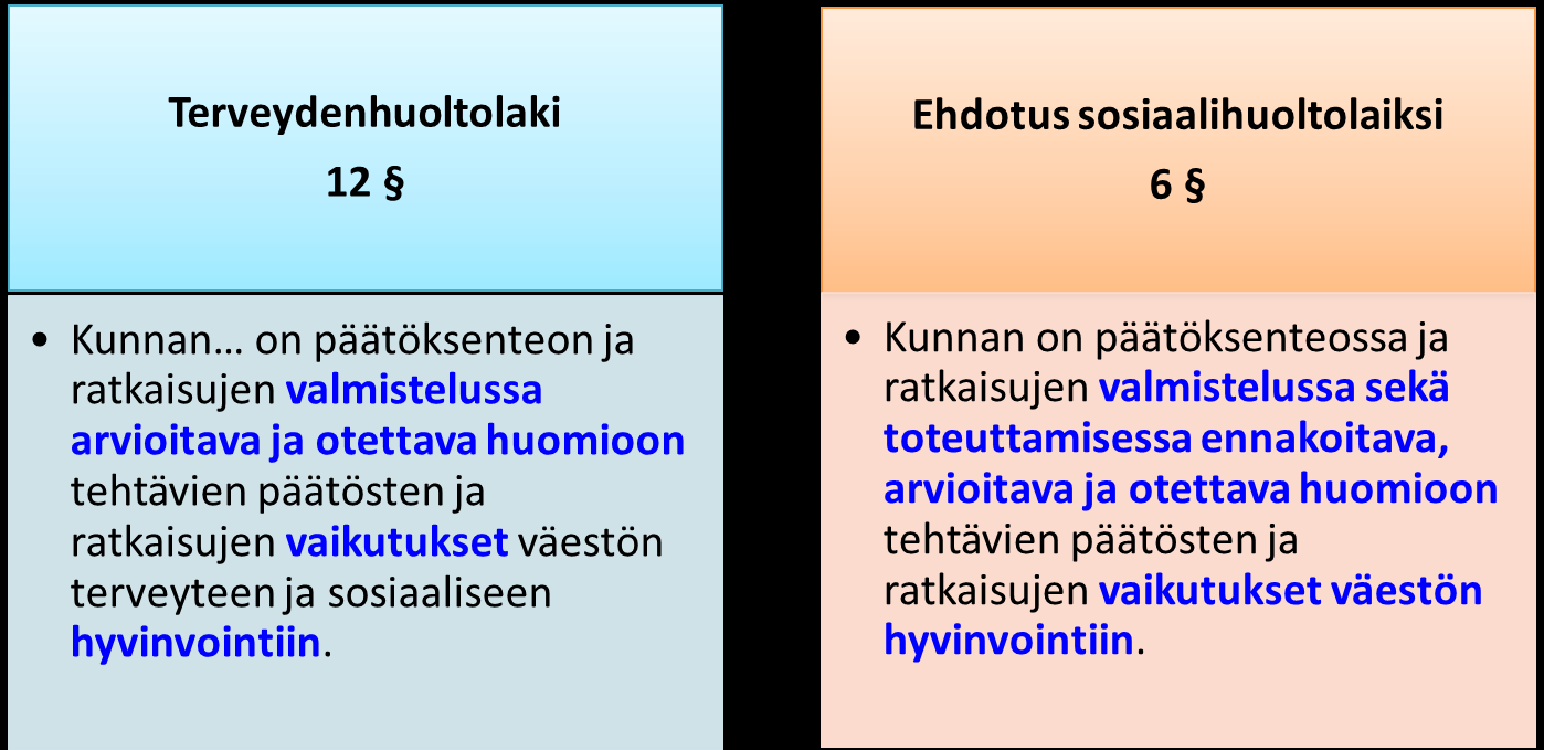 VELVOITE vaikutusten