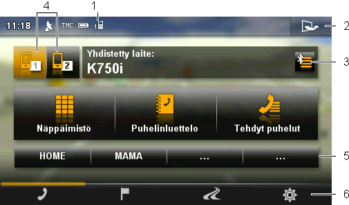 Handsfree-yksikön osat Kaikki toiminnot ovat käytettävissä ikkunasta HANDSFREE YKSIKKÖ käsin. 1 Handsfree-yksikön tilanäyttö.