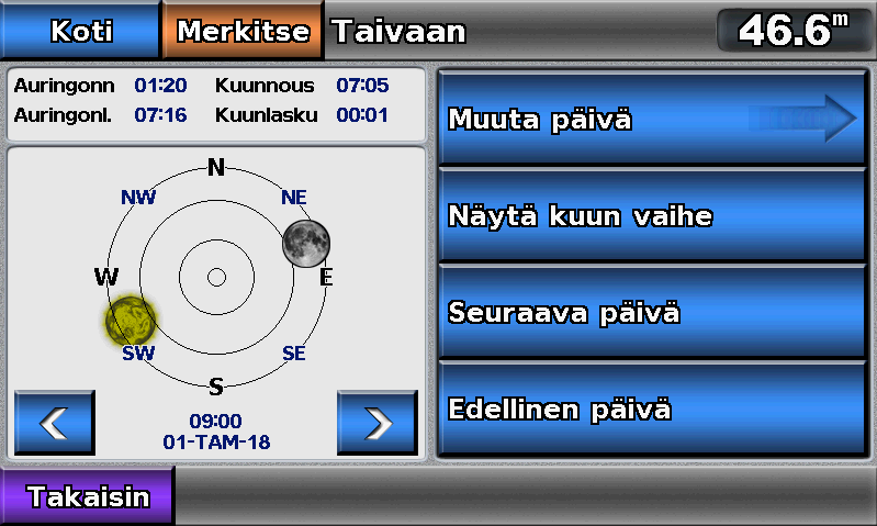 Kalenteri-, vene- ja ympäristötiedot Tiedot taivaankappaleista Kierto-näyttö näyttää tiedot kuun- ja auringonnousujen ja -laskujen sekä kuunkierron osalta ja lisäksi auringon ➊ ja kuun ➋