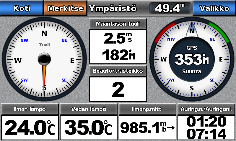 Ympäristömittarit Ympäristömittarien näyttäminen Valitse aloitusnäytössä Tiedot > Kojelaudan mittarit > Ympäristö.