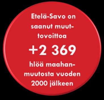 Etelä-Savon väestönkehityksen osatekijät vuosina 1980-2011