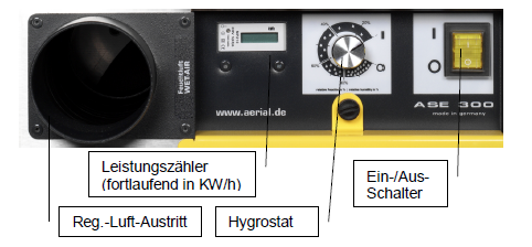 5.4 Käyttöpaneeli ASE300 Kostea ilma ulos KWH mittari Hydrostaatti ON / OFF 5.5 Hydrostaatti ASE sarjan laitteissa on sisäänrakennettu hydrostaatti johon voidaan asettaa toivottu ilmankosteus.