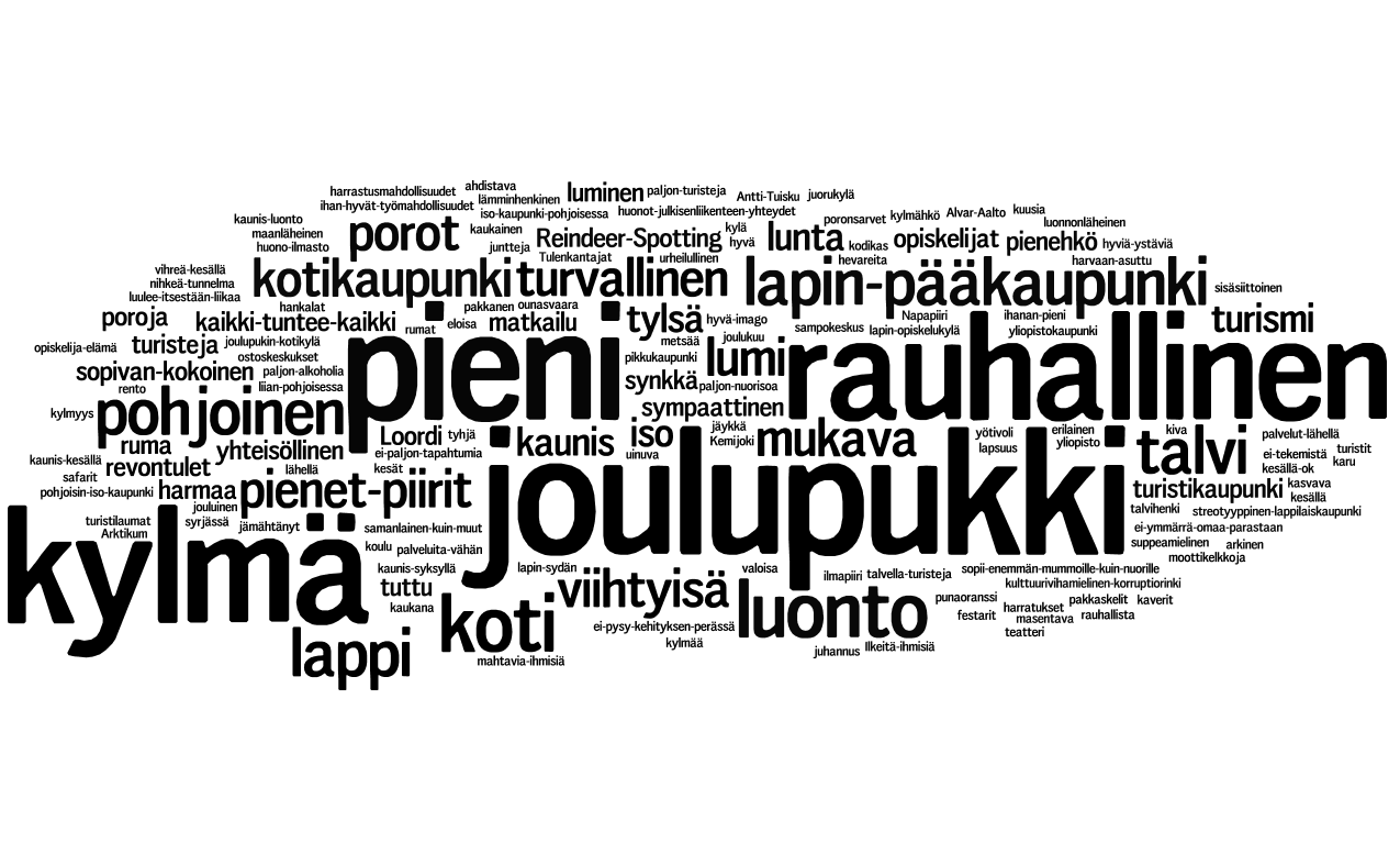 Liite2: Rovaniemin kuvailutehtävästä muodostettu sanapilvi Sanapilvi wordle- sanapilvi ohjelmalla siten, että kuvailu tehtävän useimmiten toistuvat sanat näkyvät isommalla kuin muut.