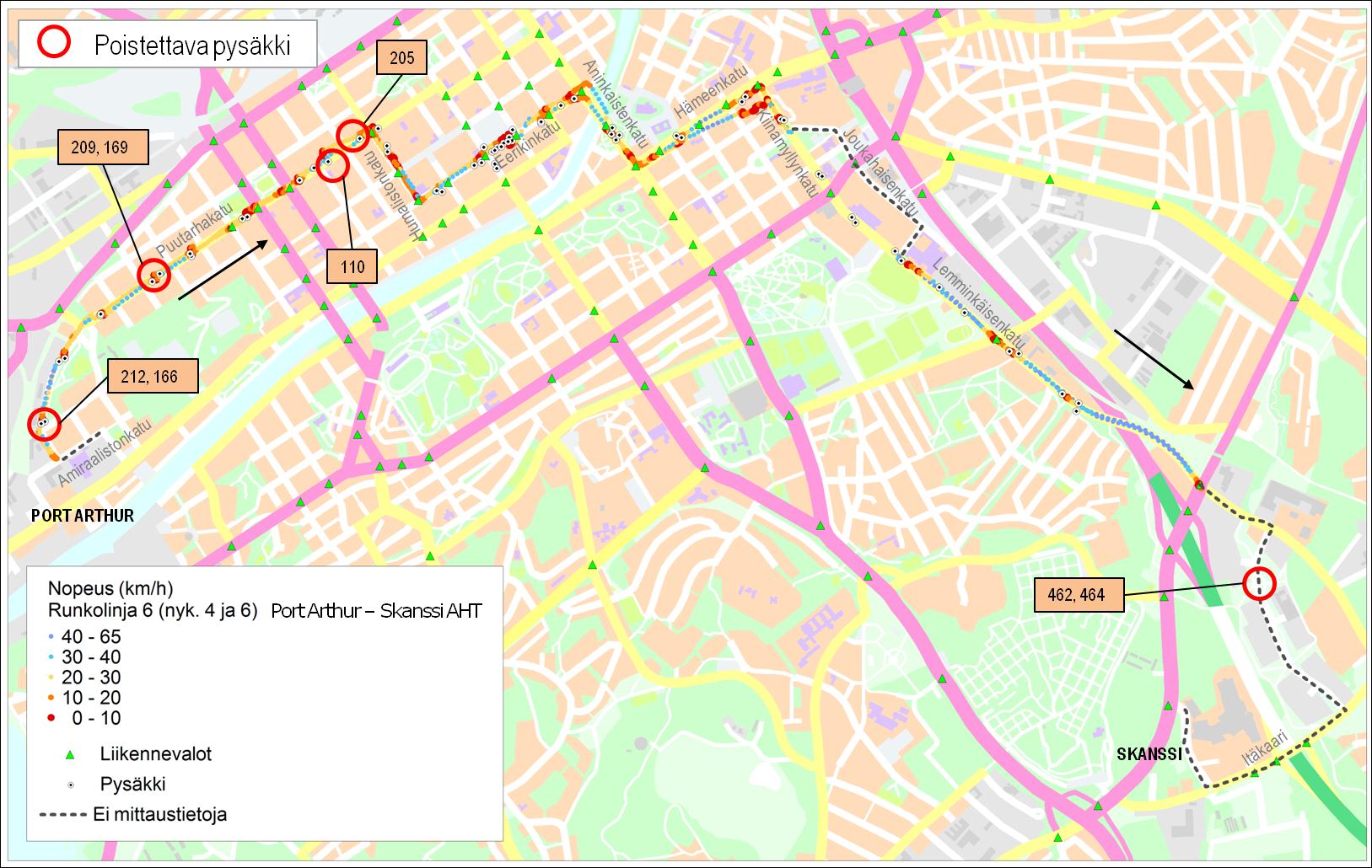 85 LINJA 6 Poistettavat pysäkit Linjan pituus 9 km Pysäkkejä nykyisin n.