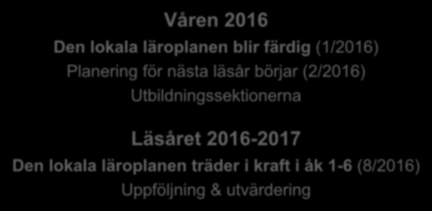 LP2016-PROCESSEN - OPS2016-PROSESSI Våren 2016 Den lokala läroplanen blir färdig (1/2016) Planering för nästa läsår börjar