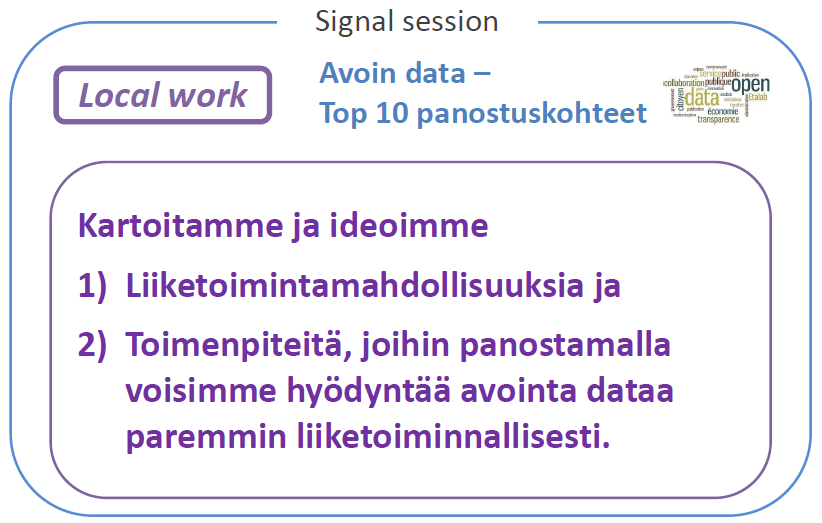 OULU Uudet liiketoimintamahdollisuudet 1. logistiikka - avaruusdata, sää, tienpito, liikenne - maastologistiikka, metsätalous o puuston määrä, laatu o onnettomuudet, riskianalyysit 2.