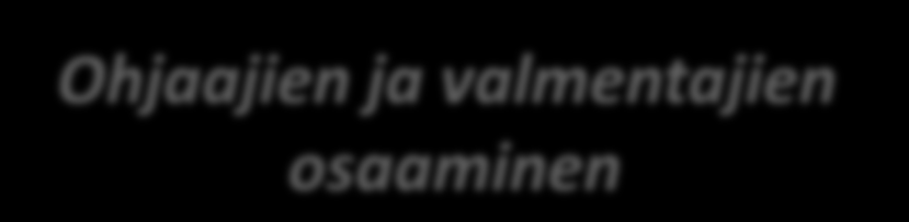 Kaikki Pelaa - seuraavat 4 vuotta Päiväkoti- ja koulujalkapallo Lasten ja nuorten