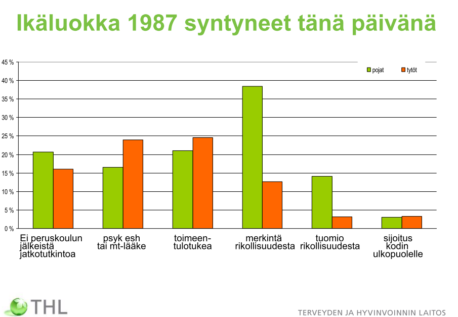 Reija Paananen