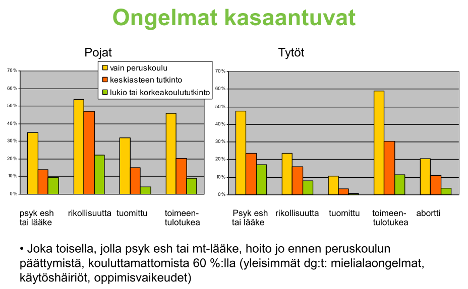 THL Reija