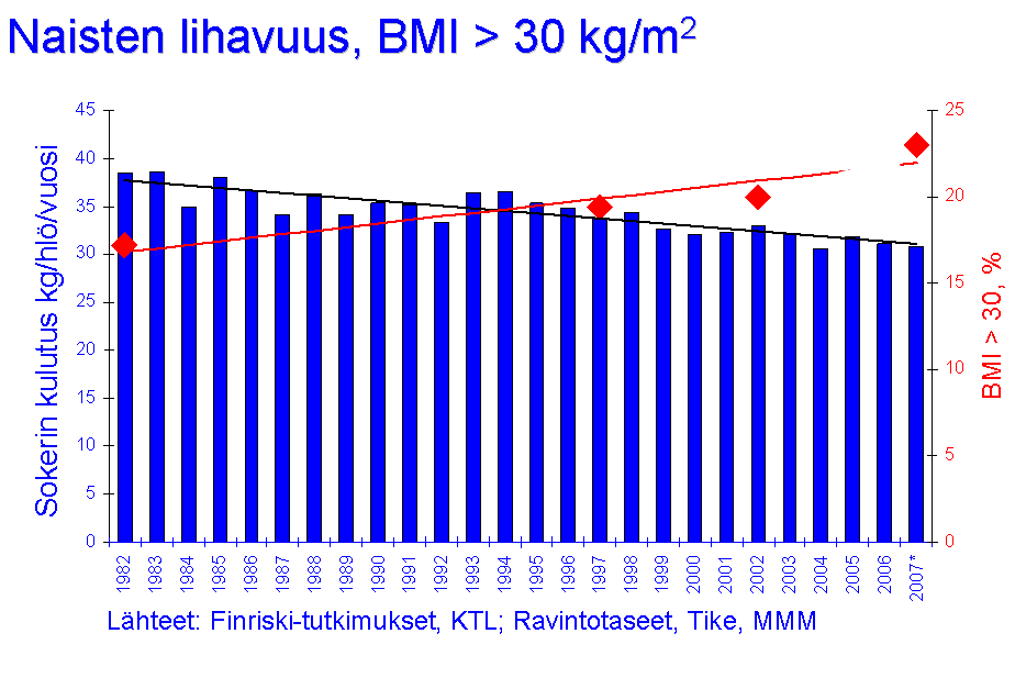 päinvastoin Maittavaa ruokaa nautitaan enemmän kuin vähemmän maittavaa!