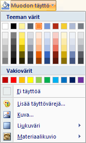 PowerPoint 2010 s. 13/23 Objektin täyttöä tai reunaviivaa voi muotoilla myös toiminnoilla Muodon täyttö ja Muodon ääriviiva.