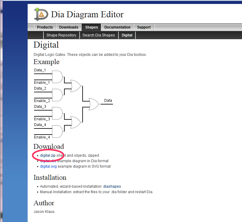 Sieltä valitaan haluttu luokka, tässä tapauksessa luokat Circuit2 ja Digital. Luokan tiedot ladataan zip-tiedostona. Ladatun zip-tiedoston hakemistot shapes ja sheets pitää purkaa.