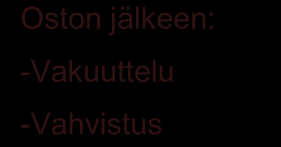 selventääkseen halujaan ja tarpeitaan, etsivät tyydyttäviä vaihtoehtoja ja arvioivat valintojaan. Tässä kohtaa tieto houkuttelee ja tiedottaa sekä luo haluja ja himoja.