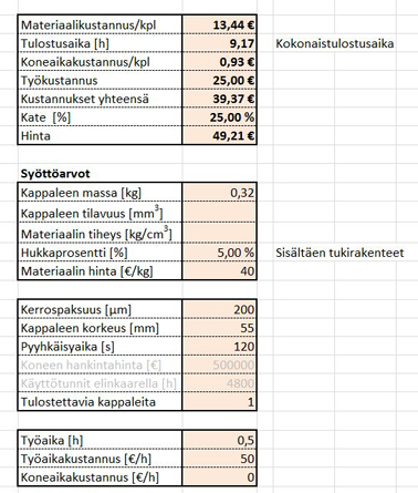 Kuva 6.4. Excel-sovellus. Oletetaan seuraavaksi, että kappale tehdäänkin ruostumattomasta teräksestä ja että materiaali maksaa 100 euroa/kg.