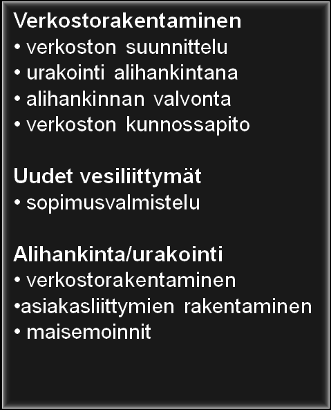 5 Vesa Vääräjärvi Kuva 2: Organisaatio rakenne 4 Kiinteistöt Saarijärven Vesihuolto Oy:n omistamia