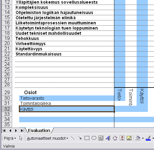 4. Lopuksi puheenjohtaja tiivistää arviointituloksen.