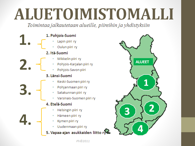 11 Suomen Omakotiliiton ehdotettu aluetoimistoverkosto. 3.3.3. Mitä hyvää tästä seuraa? Mikä muuttuu?