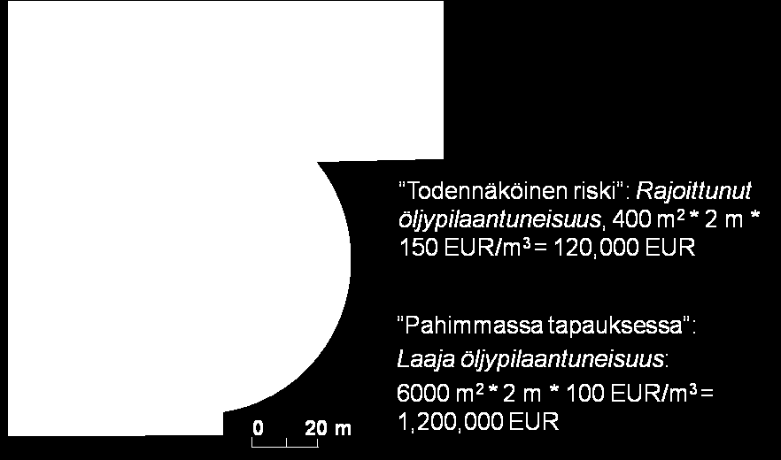 Aikataulu on usein EDD:n rajoittavin tekijä, mutta lyhyessäkin ajassa voidaan kohteesta saada jotain irti, kuvasi Hyyryläinen.