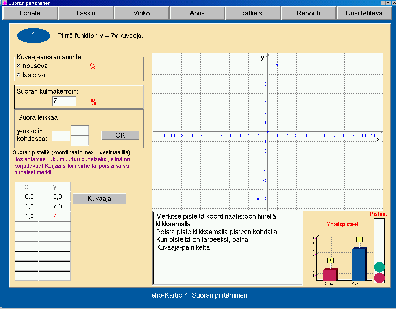 Teho-Kartio 4 Teho-Kartio 4 on Kartio 4- kirjaan liittyvä, kurssit 8, 9 ja 10 sisältävä matematiikan opetusohjelma. Ohjelman päävalikko näkyy viereisessä kuvassa.