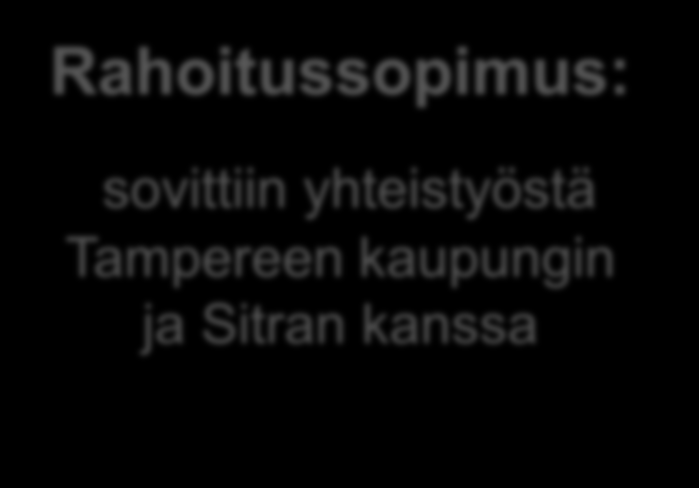 Yhteistyörakenteet Kumppanisopimus: määriteltiin Tampereen kaupungin ja MediWare Oy:n tavoitteet velvollisuudet oikeudet