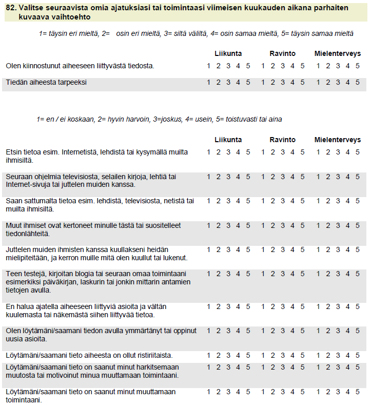 49 Taulukko 3. Kysymys 82. Liikuntaan, ravintoon ja mielenterveyteen liittyviä ajatuksia ja toimintoja (MOPO-kutsuntakysely 2011).