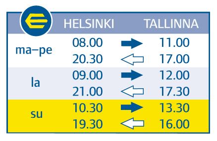 SOPIMUSHINNAT INVALIDILIITTO Myönnämme Invalidiliitto ry:lle, sen jäsenyhdistyksille, jäsenille ja henkilökunnalle vuodelle 2011 seuraavat sopimushintaiset matkatuotteet 1.1.-30.6.2011 ja 15.8-30.12.