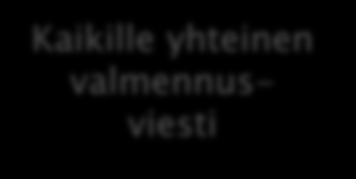 Univalmennus Ilmoittamasi unen määrä on jäänyt keskimäärin alle 7 tuntia vuorokaudessa. Tunnetko olosi väsyneeksi?