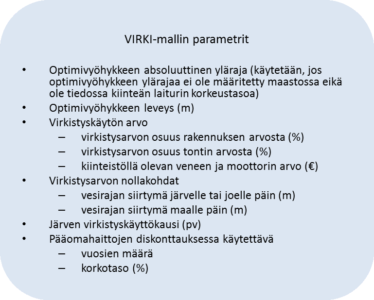 Kuva 25. Rannan optimivyöhyke. (Keto et al. 2005, s. 15, muokattu). Kuva 26. VIRKI-mallin parametrit. Luettelo muokattu Sinisalmen et al. (1999, s. 11) listasta.