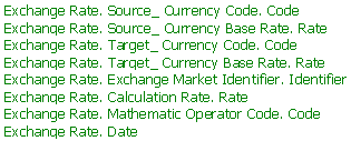 6.3.5 Valuutan vaihtokurssin tiedot (Quotation Extension. Payment_ Exchange Rate. Exchange Rate) Quotation Extension. Payment_ Exchange Rate. Exchange Rate Elementti / aggregaatti Quotation Extension.