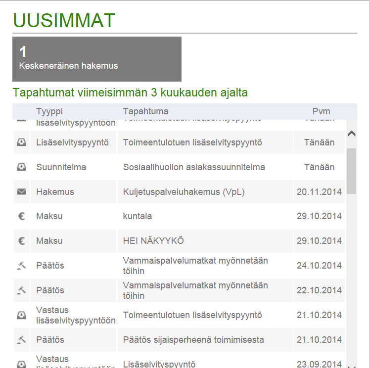 Omapalvelu / Etusivu / Tapahtumat Päätös -rivi avaa