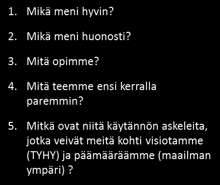 YRITTÄJÄN MALLINNUS-JA TEORITAIDOT (Y19) Copyright Johannes Partanen ENNEN PROJEKTIA PROJEKTIN AIKANA PROJEKTIN JÄLKEEN ESIMOTOROLA TYÖKALUJA MOTOROLA 2.