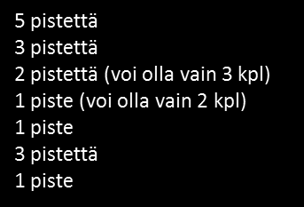 Koodi Taito tai taitoalue Oma arvio Oman tiimin jäsenten arvio Valmentajan arvio Asiakkaan arvio JOHTAMISPASSI TIIMIOPPIJA O1 O2 O3 O4 O5 O6 O7 L8 L9 L10 L11 L12 L13 L14 1.