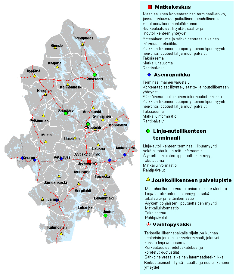 38 Keski-Suomen liikennejärjestelmä Jyväskylässä toimii valtakunnalliseen matkakeskusverkkoon kuuluva matkakeskus, jossa yhdistyvät linja-autojen ja junien paikallinen ja valtakunnallinen liikenne.
