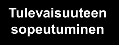 Erilaiset näkemykset tulevaisuudesta Aktiivinen Suuri Suhtautuminen tulevaisuuteen Tulevaisuuteen sopeutuminen Tulevaisuuden tekeminen Strategisen liikkumavaran tarve Passiivinen Tulevaisuuteen