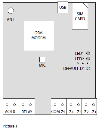 1.3 Tekninen erittely Virran syöttö 10-24V 50Hz 200mA max tai 10-24V 200mA max Kulutus lepotilassa 500mA max GSM modeemin taajuus 900/1800/1900 Mhz Input alhaalla (negatiivinen input) 4 Input