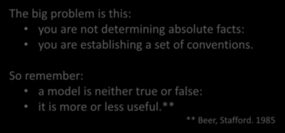 Mallintamisesta The big problem is this: you are not determining absolute facts: you are establishing a set of conventions. So remember: a model is neither true or false: it is more or less useful.