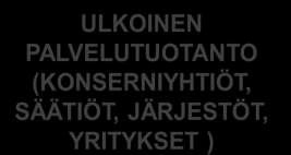 10 Arvoperustalle rakennettu Hämeenlinnan kaupungin strategia ohjaa kaupungin toimintaa ja suunnittelua sellaiseen suuntaan, että Hämeenlinna on visionsa mukaisesti vuonna 2015 Etelä-Suomen