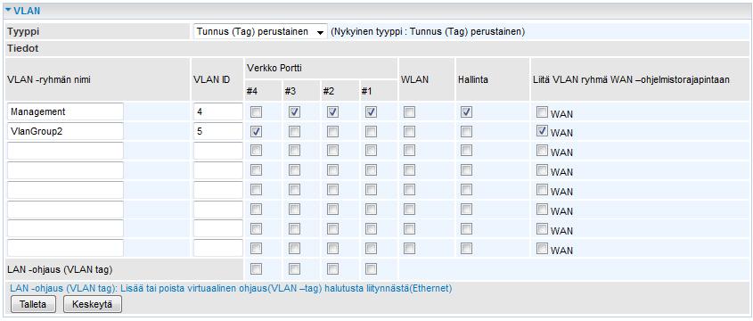 VLAN VLAN-verkko (Virtual Local Area Network) on ryhmä eri lähiverkon (LAN) osissa olevia laitteita, jotka voivat olla yhteydessä toisiinsa aivan kuin ne olisivat kaikki samassa lähiverkon (LAN)