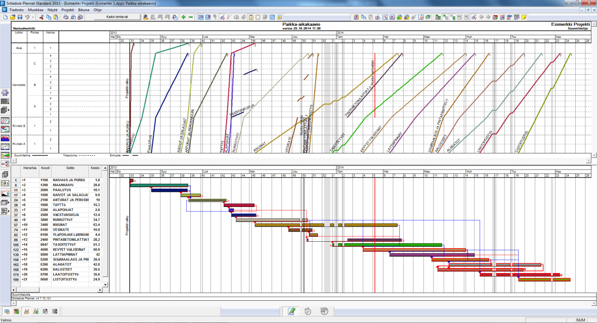33 Aikataulun laadinta Aikataulutus aloitetaan luomalla aikataulutehtäviä. Aikataulutehtävät tehdään määräluettelossa niputtamalla samalle tehtävälle kuuluvia suoritteita.