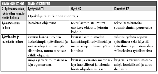 21 Mikäli suomen kieli ei ole riittävällä tasolla annetaan