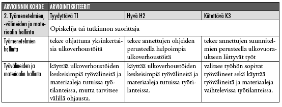 34 Arvosanan muodostuminen Ammattiosaamisen näytön arvosana Arvosanan korottaminen, uusiminen Arvosanan korottaminen tai uusiminen edellyttää lisäopintoja tai käytännön harjoituksia.