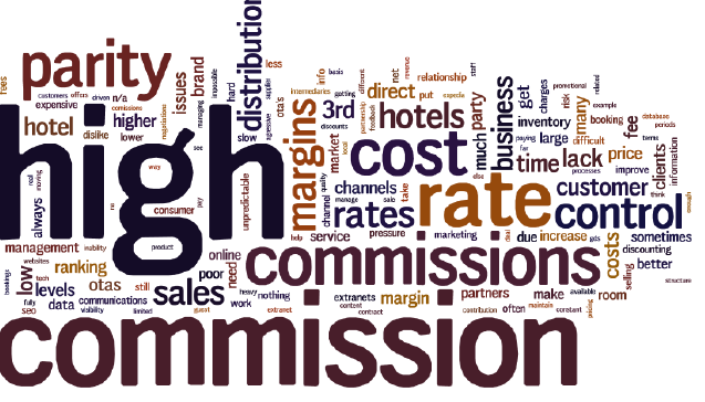 Käsitteitä Bruttohinta = hinta, josta ostaja (tukkuri, matkanjärjestäjä, matkatoimisto) olettaa saavansa komission Nettohinta = kun palveluntarjoaja tarjoaa hinnat nettohintoina ostajan (tukkuri,